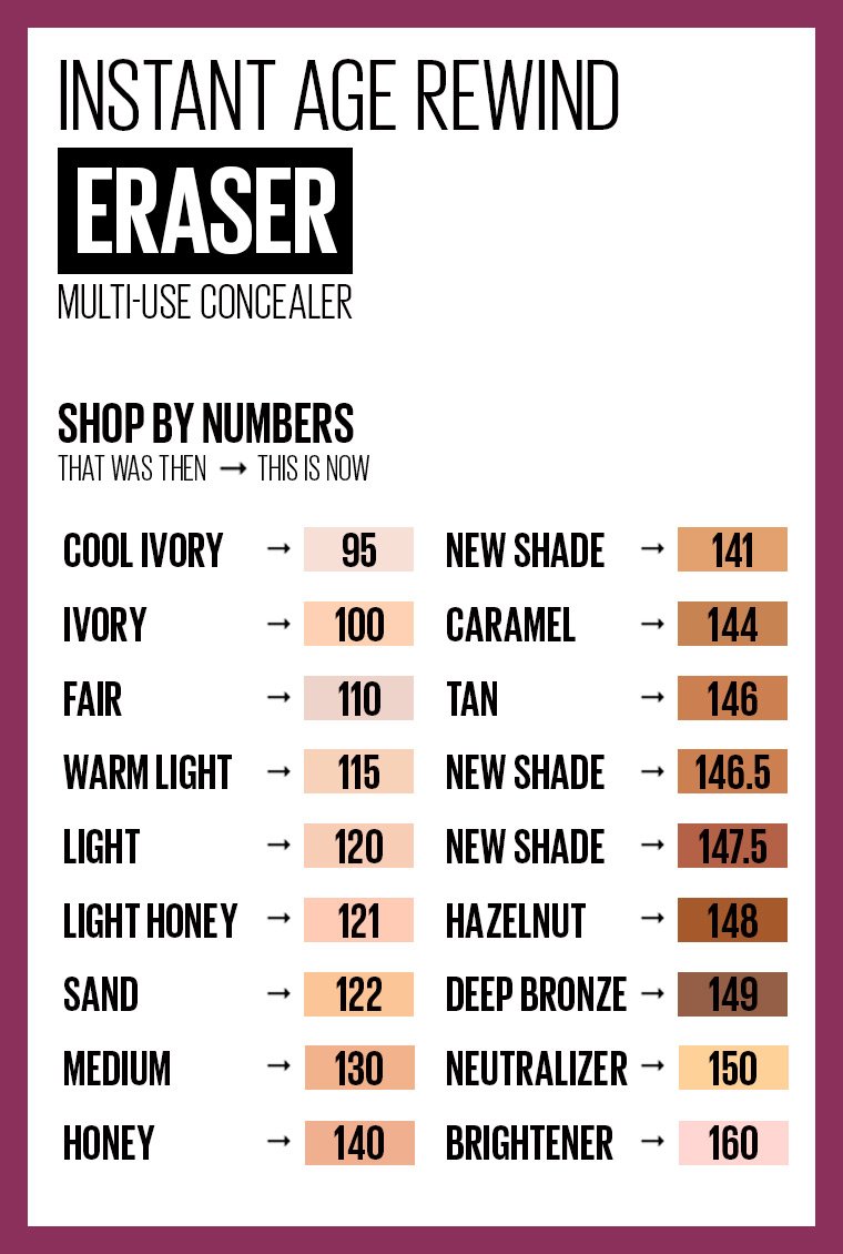 Instant Age Rewind® Eraser Multi-Use Concealer Gallery
