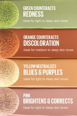 Instant Age Rewind® Eraser Color Correcting Concealer Gallery